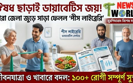 মুর্শিদাবাদে নতুন চিকিৎসা পদ্ধতিতে ডায়াবেটিস রোগীরা পাচ্ছেন মুক্তি, ঔষধ ছাড়াই নিয়ন্ত্রণে সুগার