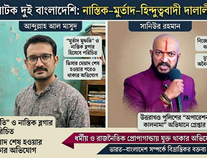 ভারতজুড়ে তৎপরতা, গ্রেফতার দুই বাংলাদেশি নাগরিক