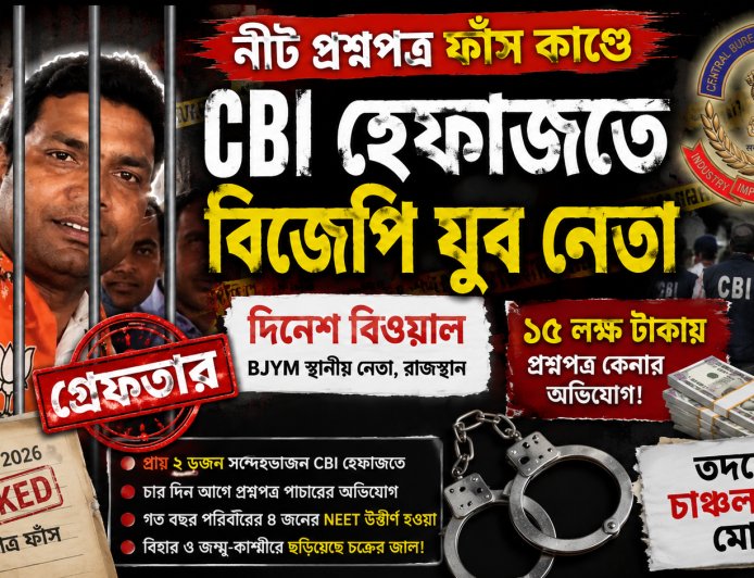 নীট প্রশ্নপত্র ফাঁস কাণ্ডে চাঞ্চল্য! বিজেপি যুব নেতাসহ একাধিক সন্দেহভাজন CBI হেফাজতে